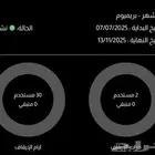 اشتراك نادي بودي ماسترز بريميوم للبيع يدخلك كل الفروع