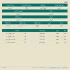 ارض للبيع جدة مخطط الندى 600 مساحة 900 م .