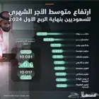 تعليم