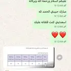 معلمة خصوصية انجليزي مواد جامعية حضور او عن بعد