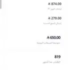 مسوقة سوشال ميديا تسويق للشركات والمتاجر وتصوير المنتجات