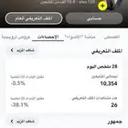 للبيع حساب سناب 10 الف متابع و 400 واكثر