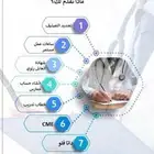 ساعات ممارس بلس