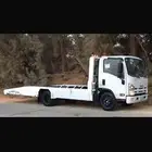 شد سطحه صندوق سطحه