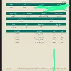 مكتب الشرق العربي