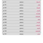 للبيع اشتراك بودي موشنز متنقل