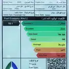 هيونداي اكسنت 1.5 سمارت 2025