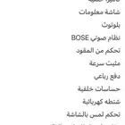 جيب مازدا 2015