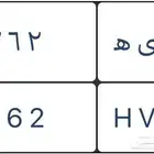 لوحة قفل حروف وارقام