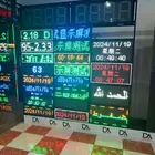 ايجار شاشات واقامه حفلات وفعاليات وكل مايخص الدعايه والاعلان