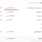 متجر الإلكتروني للبيع... . المبيعات تعدى المليون ريال
