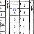 ارض للبيع في القويعية مباشره مع المالك