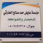 لوحات إرشادية للمكاتب جدارية