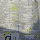 MG RX 5 Full Options
