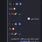منتجات ديسكورد وحسابات