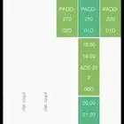 حضور المحاضرات والدورات التدريبية
