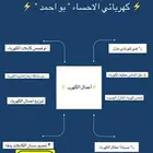 كهربائي الاحساء