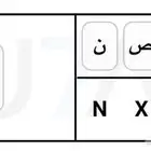 لوحة خصوصي فردي