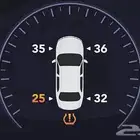 حساسات كفرات