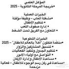 أدور على أي وظيفه دوام كامل