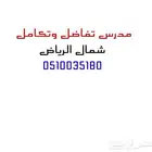 مدرس تفاضل وتكامل