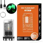 كشاف الأحلام شمعتين