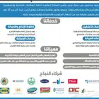 عمال للإيجار