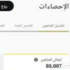 حساب سناب 84 الف مشترك