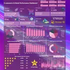 power bi analysts