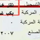 لوحه مميزه للبيع س ك ر 124