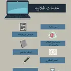 حل امتحانات حل اختبارات حل واجبات