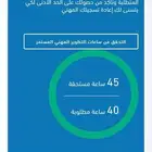 دورات تدريبية CME تجديد التصنيف المهني