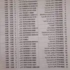 قطع غيار كورلا قديم