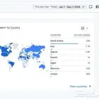 لعبة Flutter للبيع
