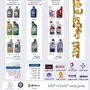 زيوت سيارات عالية الجودة - تشكيلة واسعة لجميع أنواع السيارات!