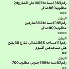 عروض ارضي للبيع الريان والرابيةوالرحمانيةوالفلاح والمستقبل