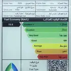 تتوفر فئات اوروبان 2025 اصفار لمبيعات البنوك بأقل ربح0.35
