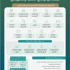 تسجيل دلوم جامعة الملك فيصل عن بعد