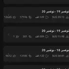 تبغى تشتغل بدون راس مال تعال والله خير شاهد