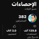 فرصة ذهبية   قناة يوتيوب جاهزة للبيع