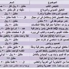 تلخيص الكتب