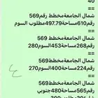 عروض اراضي للبيع حي الجامعة وشمال الجامعةوالمصيف والراجحي