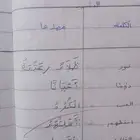 مدرسه خصوصيه ف خميس مشيط