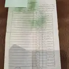 مناهج. قديم. تراث. متحف. كتب. اواني. منوعات. مجلات. مدرسه