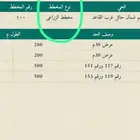 ابغا مزرعه مكتوب ب صكها مخطط نفس الصوره ذي