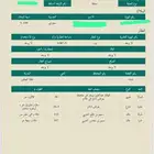 عرض