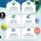 أفضل شركة لإدارة إعلانات Google في السعودية