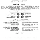 تصميم سيرة ذاتية باللغة العربية والانجليزية باحتراف