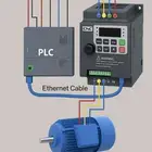 كل ما يحتاجه خط إنتاجك في مكان واحد.