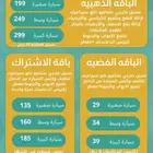 مغسلة سيارات متنقلة